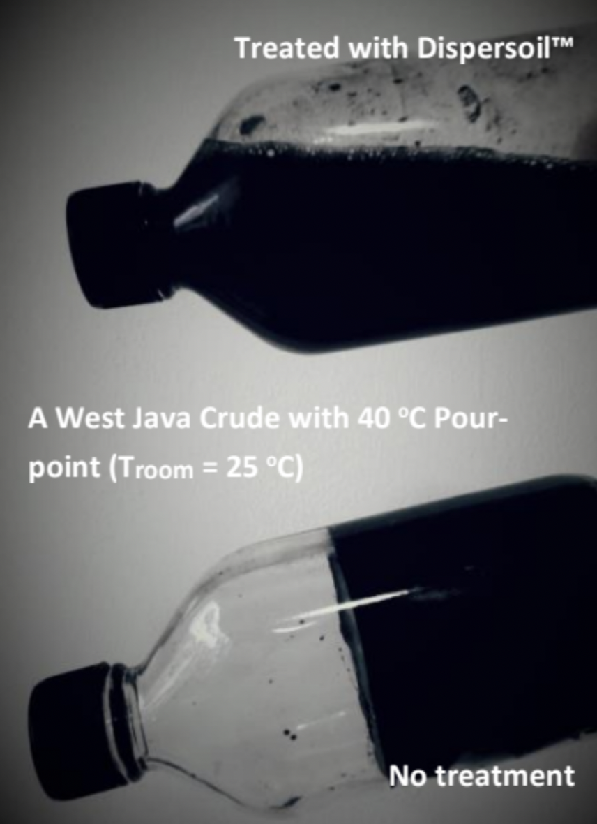 Dispersoil™ — Heavy Crude Transport Solution